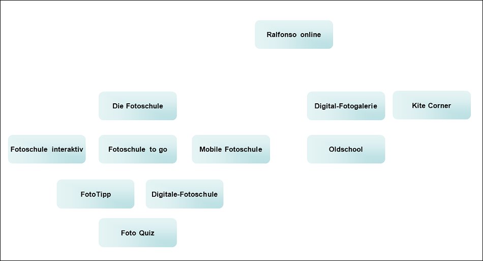 _Ralfonso_online _Ralfonso_online